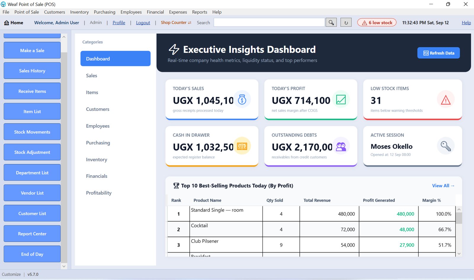The dashboard: today's sales, profit, cash in the drawer, debts owed to you, and what is selling best